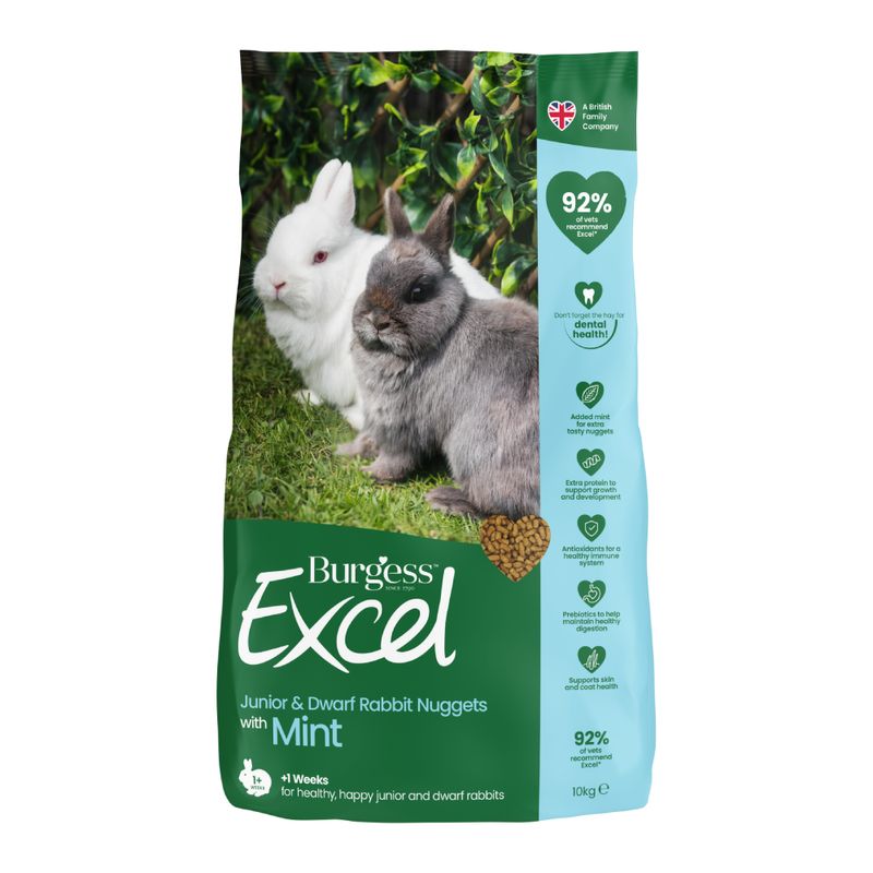 Burgess Excel Junior & Dwarf Rabbit Nuggets with Mint Pet Supplies