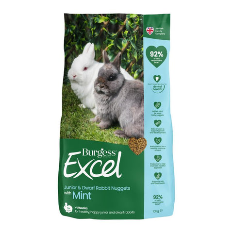Burgess Excel Junior & Dwarf Rabbit Nuggets with Mint Pet Supplies