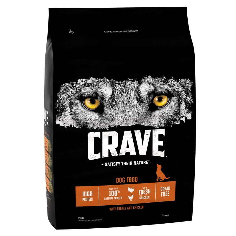 CRAVE Adult Turkey & Chicken Dry Dog Food Pet Supplies