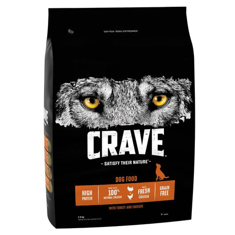 CRAVE Adult Turkey & Chicken Dry Dog Food Pet Supplies