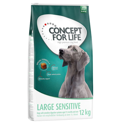 Concept for Life Large Sensitive Pet Supplies