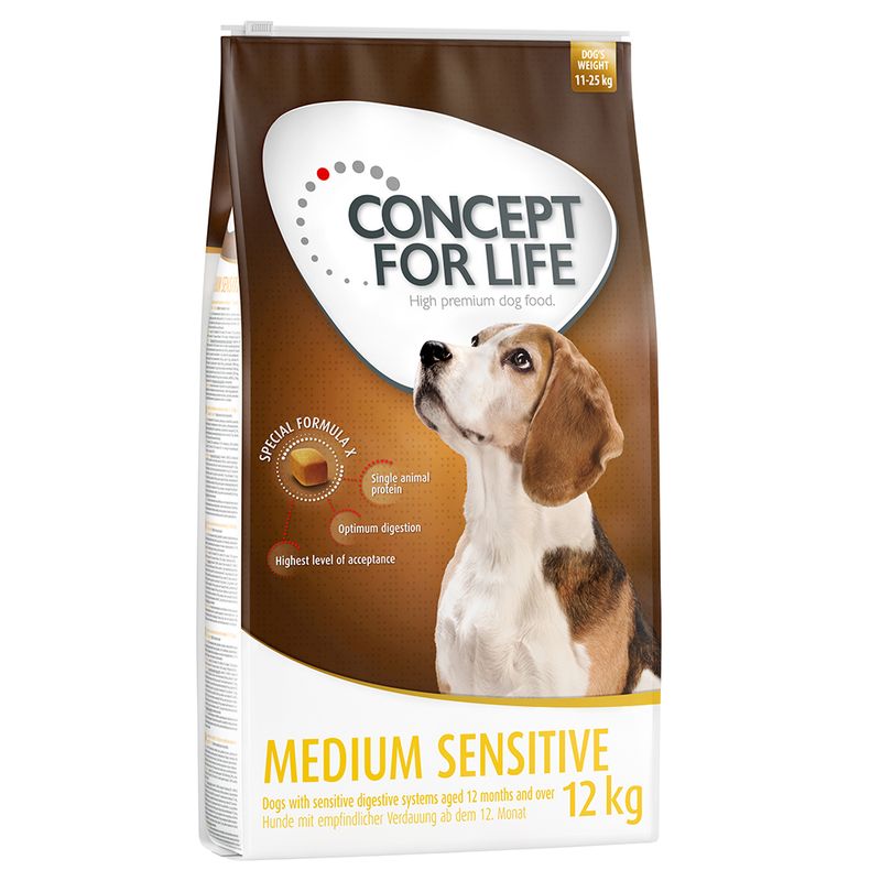 Concept for Life Medium Sensitive Pet Supplies