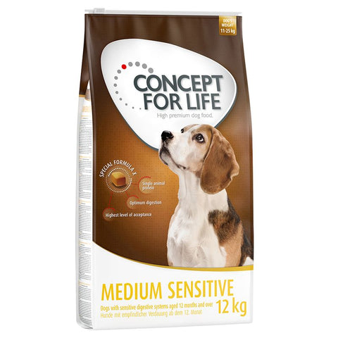 Concept for Life Medium Sensitive Pet Supplies