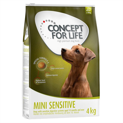 Concept for Life Mini Sensitive Pet Supplies