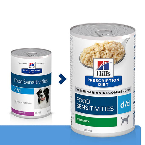 Hill's Prescription Diet Canine d/d Food Sensitivities with duck Pet Supplies