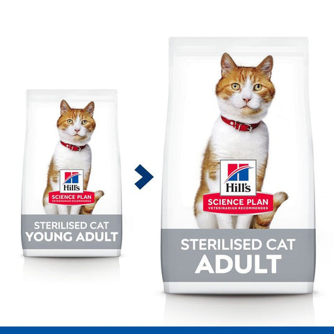 Hill's Science Plan Sterilised Cat Young Adult Chicken 
