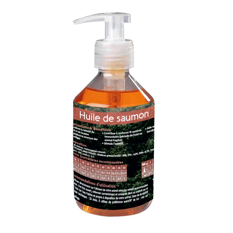 Nutrivet Inne Salmon Oil Pet Supplies