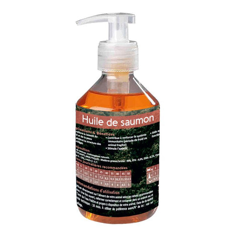 Nutrivet Inne Salmon Oil Pet Supplies