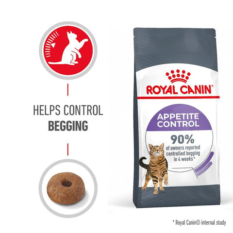Royal Canin Appetite Control Care Pet Supplies