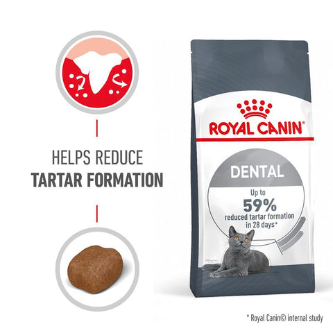 Royal Canin Dental Care Pet Supplies
