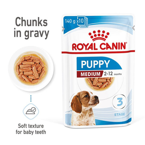 Royal Canin Medium Puppy in Gravy Pet Supplies