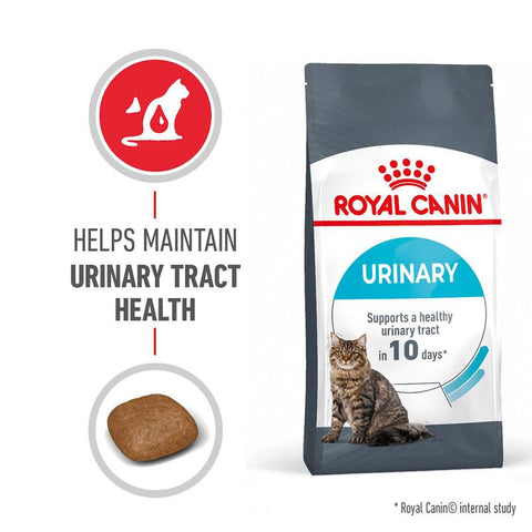 Royal Canin Urinary Care Pet Supplies